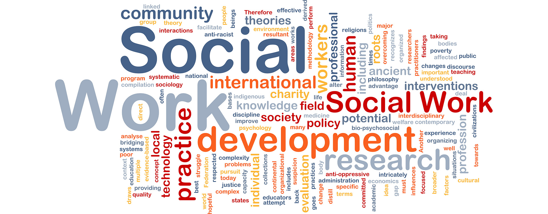 Social work word cloud