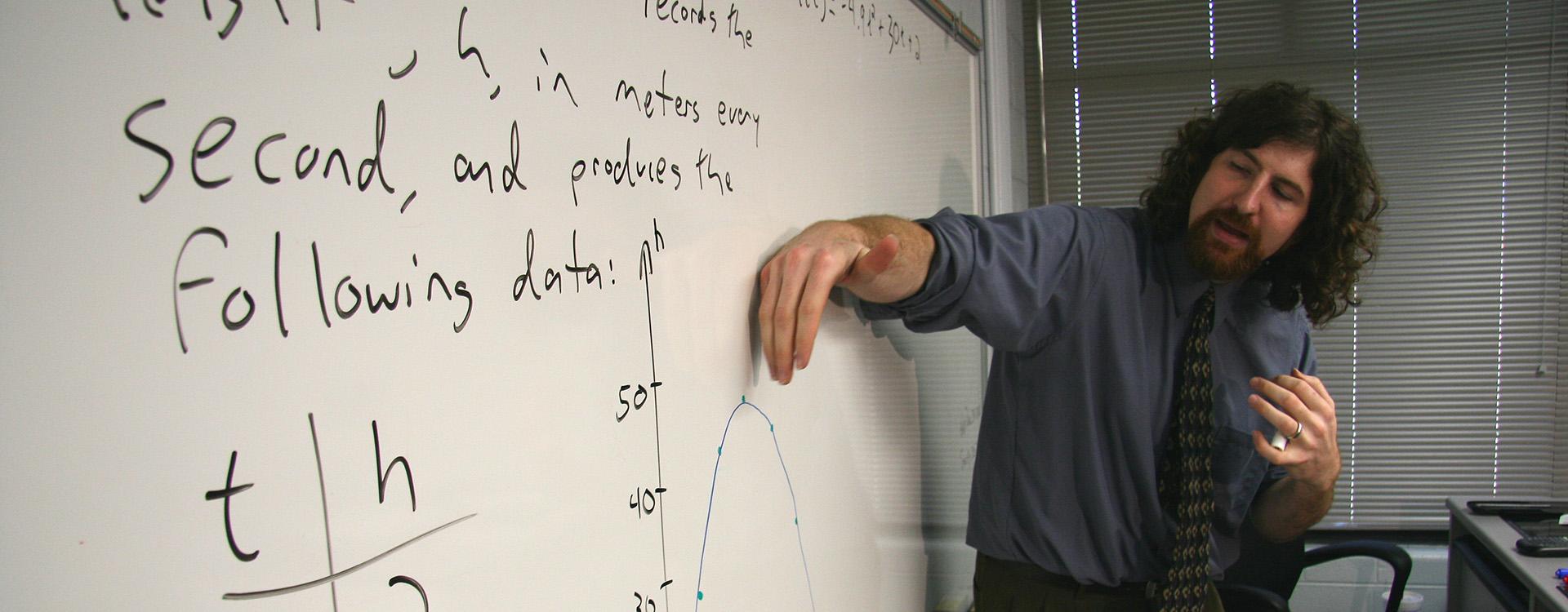 teacher explaining math problem on the whiteboard