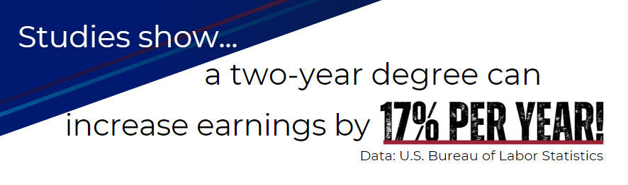 Study showing 2 yr degree earns 17% more per year