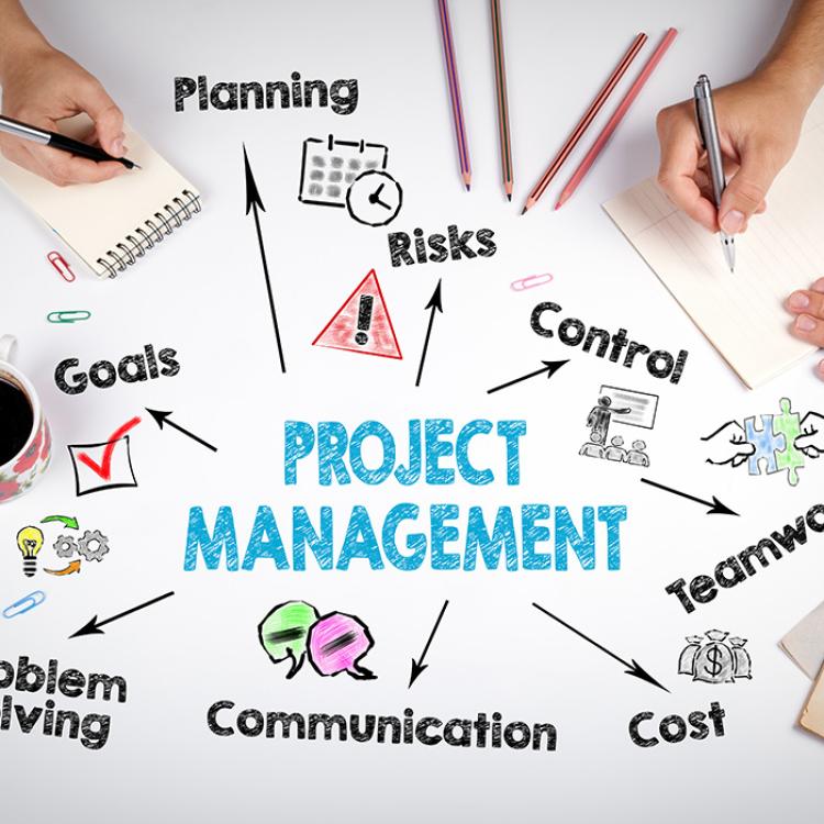 a word cloud for project management